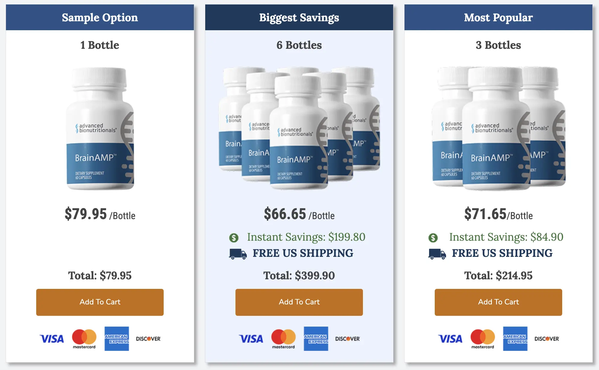 BrainAMP Price-1